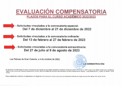 Cartel informativo de la evaluación compensatoria curso 2022/2023