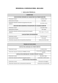 Imagen de la tabla de plazos de la renuncia de convocatoria, la misma información está en texto.